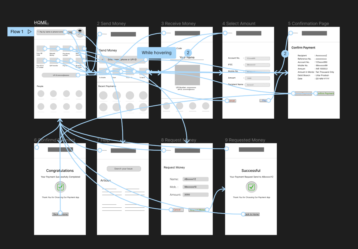 low Low-Fidelity prototype