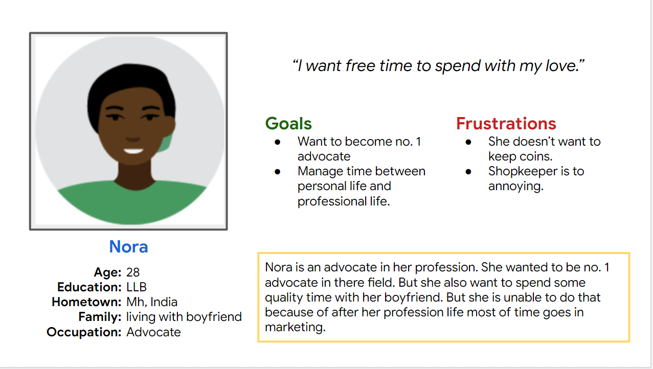 Nora user persona