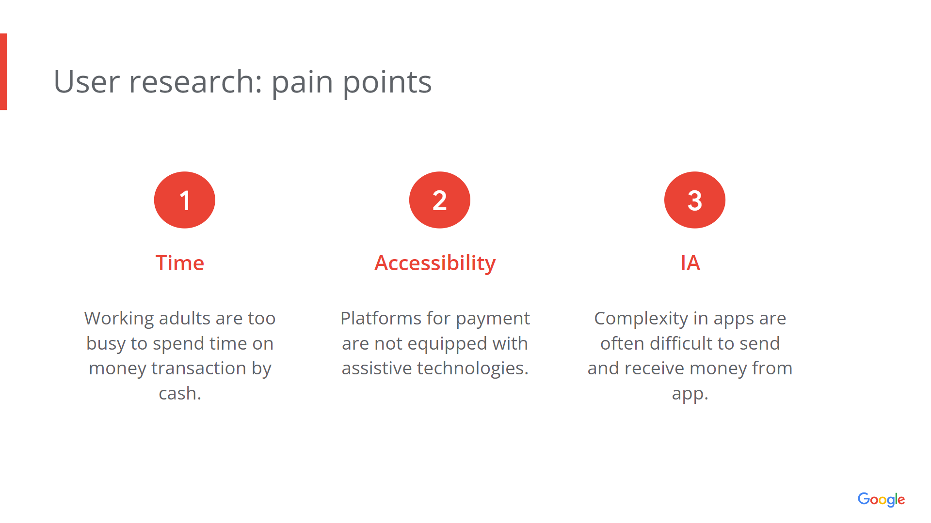 User research Painpoint